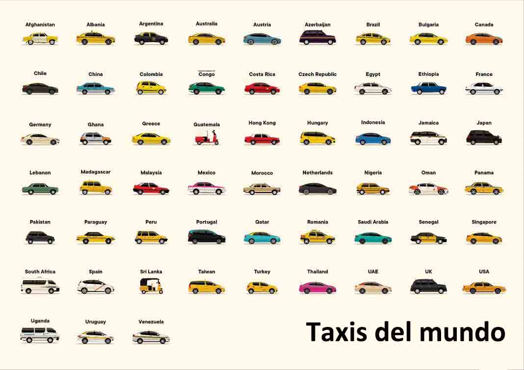 De españa a Hong Kong: ¿Cuáles son los taxis más conocidos?