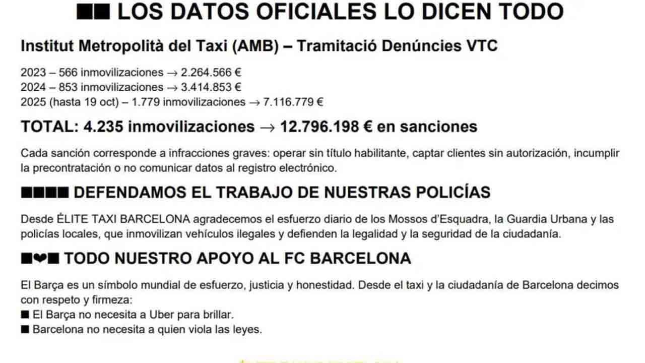 Élite Taxi repartirá 20.000 folletos en el Barça–Elche este domingo