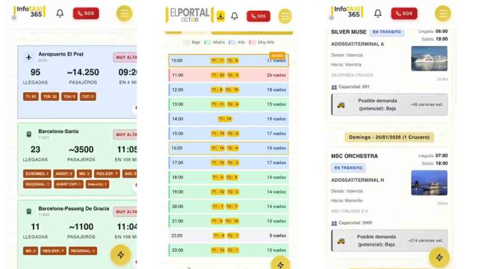Nace una nueva herramienta digital creada por taxistas para facilitar el trabajo Nace una nueva herramienta digital creada por taxistas para facilitar el trabajo